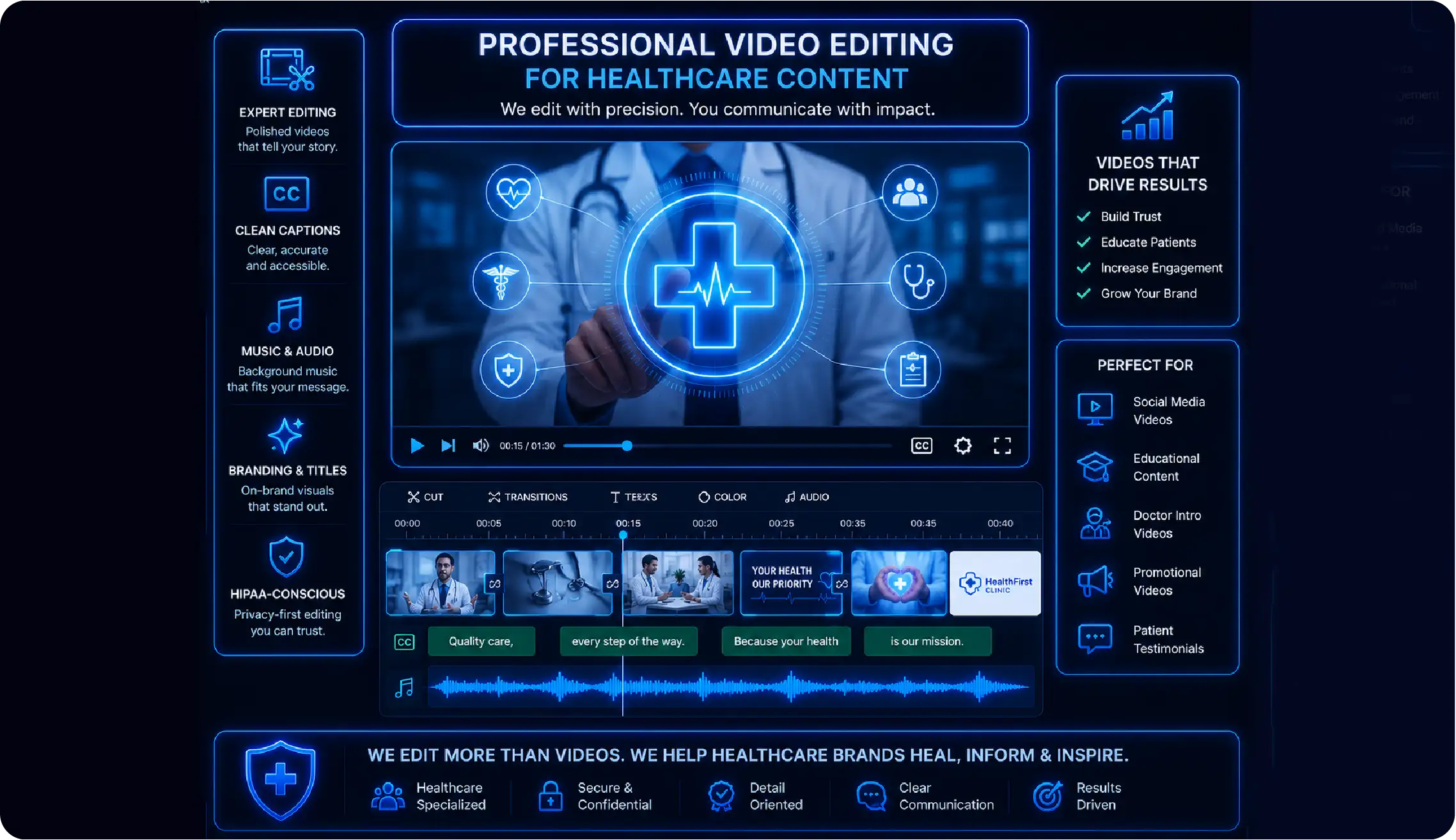 A video timeline with a medical cross overlay, representing professional video editing services for healthcare content.